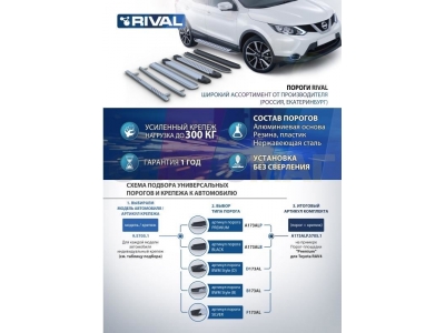 Пороги алюминиевые Rival Black для Skoda Kodiaq 2017-2021